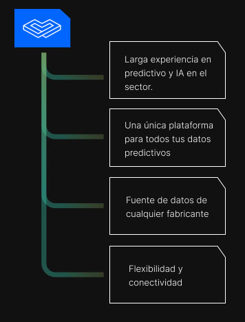 pantallazo